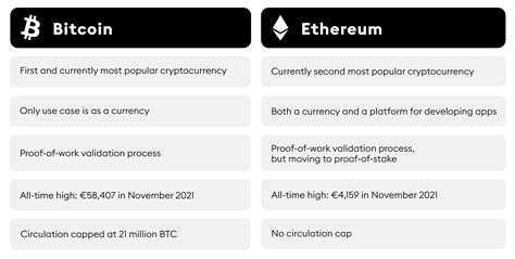 Ethereum: Blockchain synchronization is painfully slow / Best way to download blockchain

