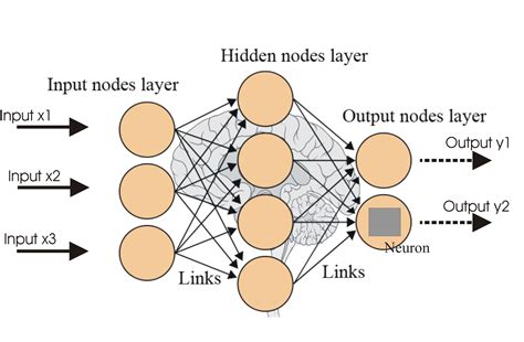 The Evolution of Algorithmic Trading in the Cryptocurrency Space