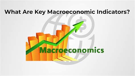 Economic Indicators, Fundamental Analysis, Cosmos (ATOM)
