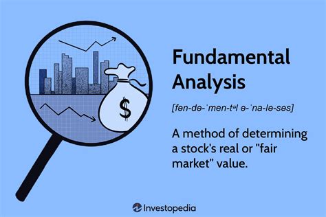 Order Flow, Fundamental Analysis, Coin tracker

