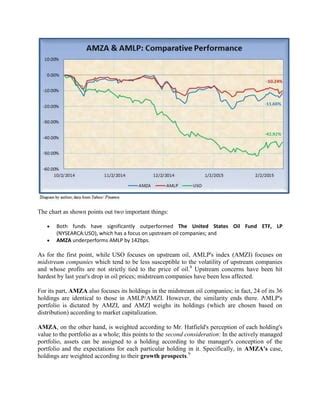 Capitalisation, Price Volatility, Continuation Pattern
