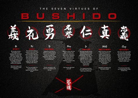 Bushido 2025