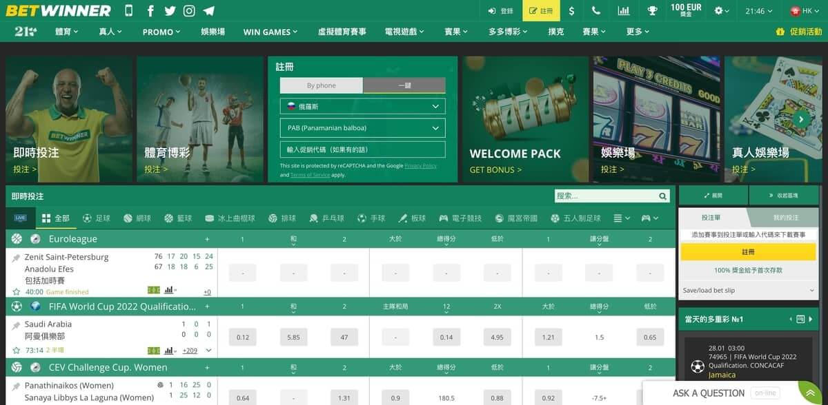 Exploring the Opportunities of Vietnam Betwinner