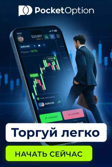 Pocket Option Traders Стратегии и Возможности для Успешной Торговли
