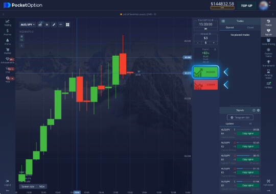 Unlocking Success with Social Trading Pocket Option