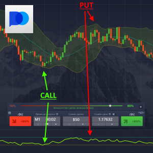 Поиск возможностей с Pocket Option Trader