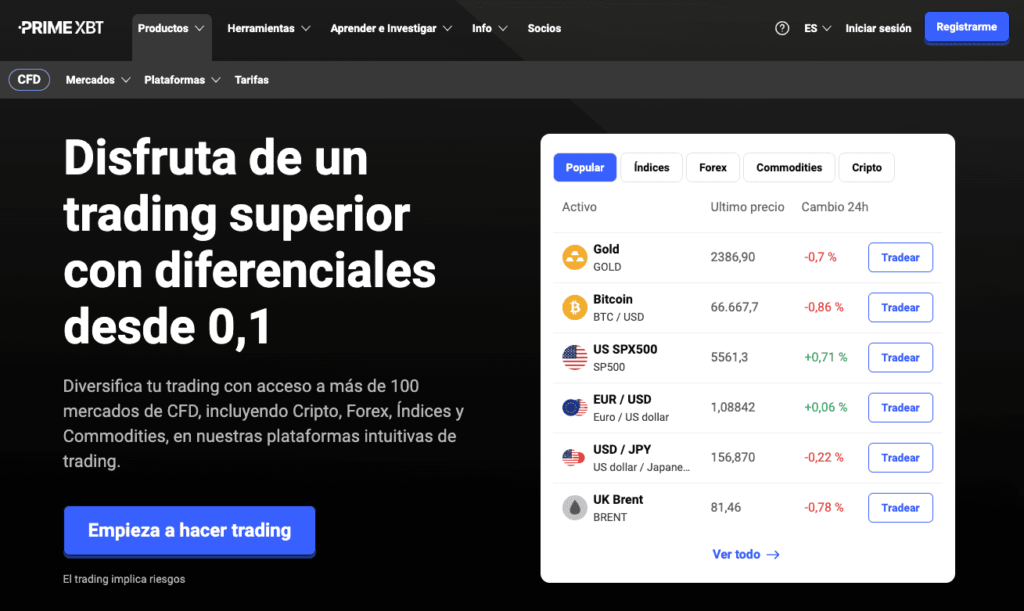 Todo lo que necesitas saber sobre PrimeXBT Funding 18 Todo lo que necesitas saber sobre PrimeXBT Funding 18