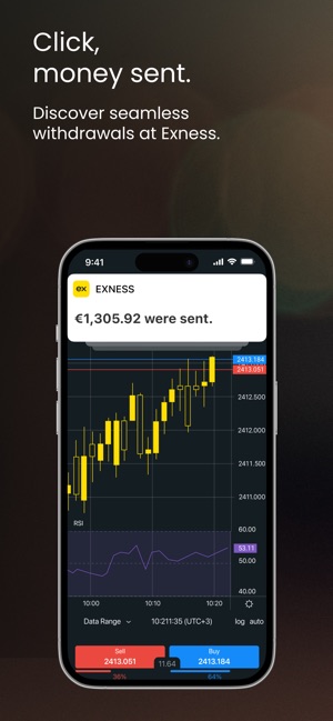 Secure Exness Platform A Comprehensive Overview of Safety and Security