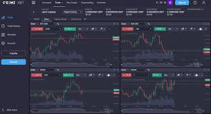 Unlocking the Power of Trading with App PrimeXBT
